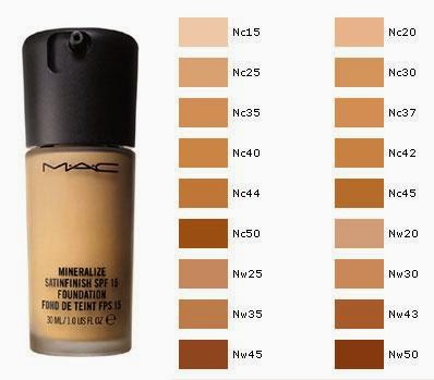 Cores Base Mac