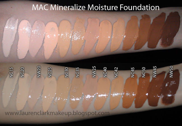 5 ideias de títulos