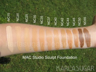 5 ideias de títulos