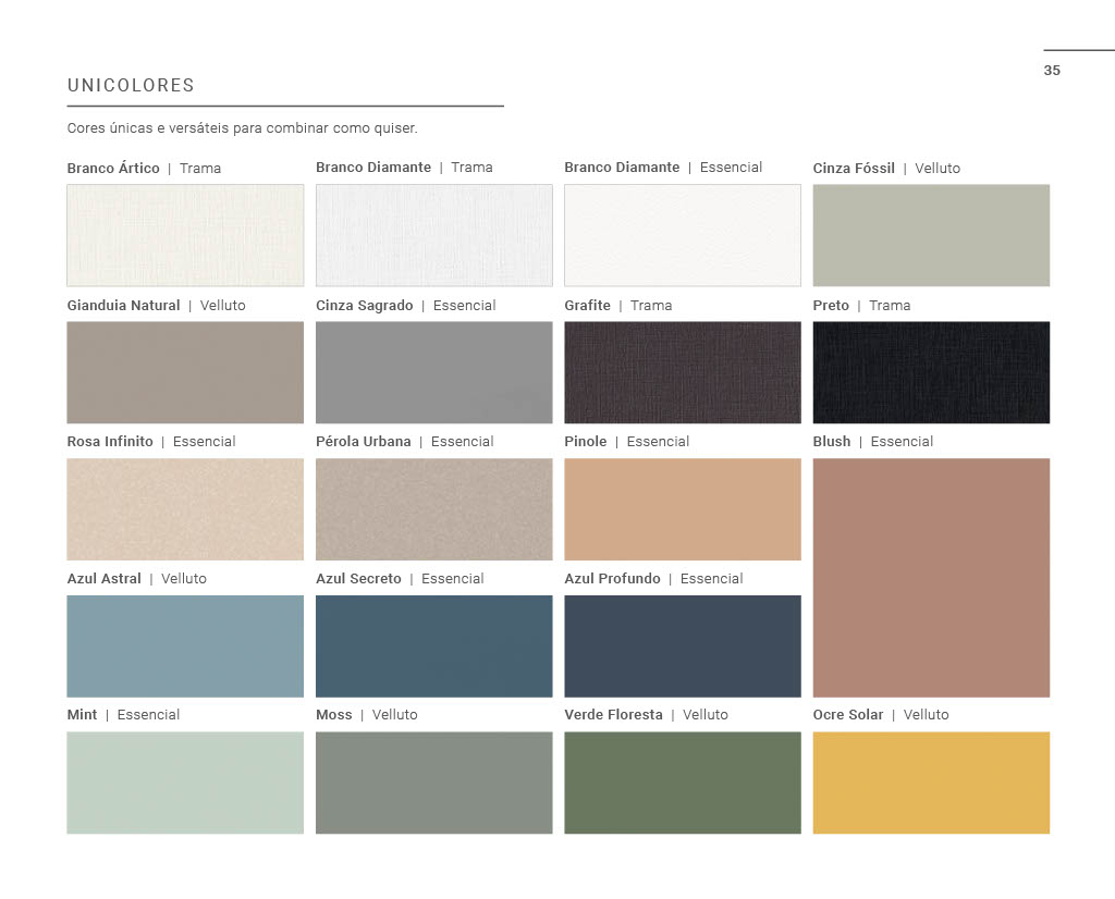 cores de mdf para cozinha 2025