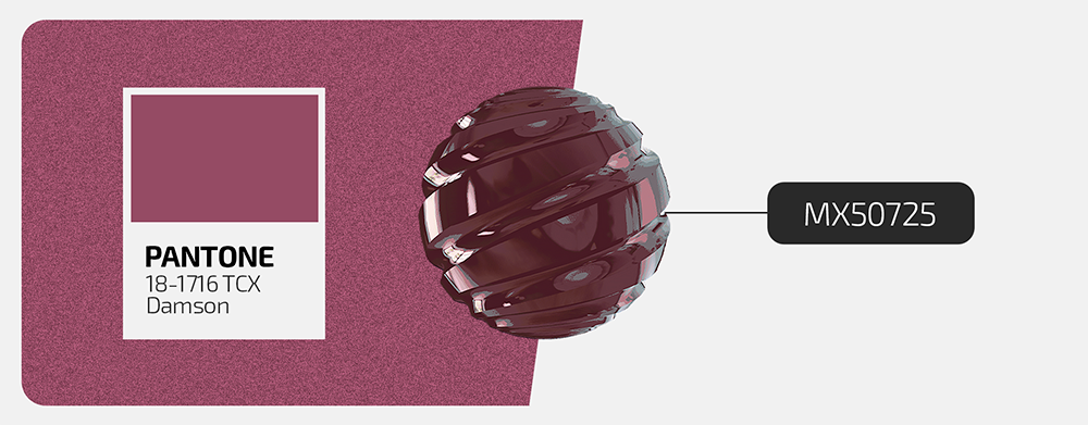 5 ideias de títulos