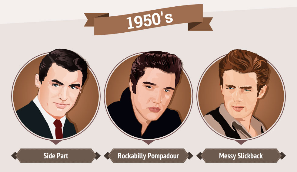 Cabelos Volumosos: O Segredo dos Penteados Metaleiros dos Anos 80