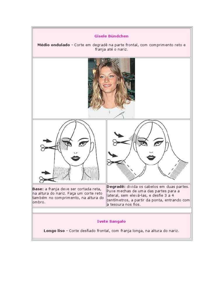 Passo a Passo: Desenhando Cortes Clássicos como Pixie e Bob