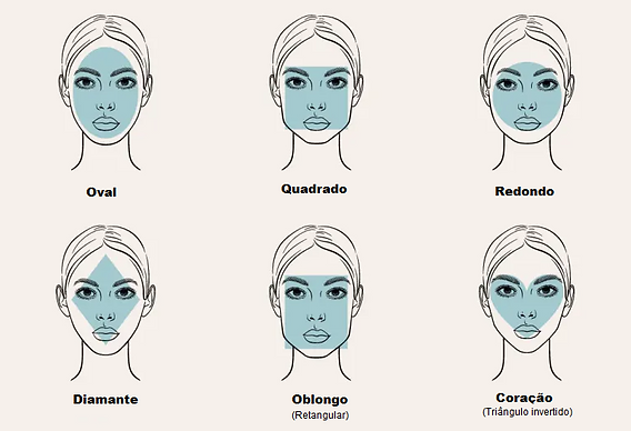 Como Escolher o Corte Perfeito para Rosto Comprido: Dicas de Especialistas