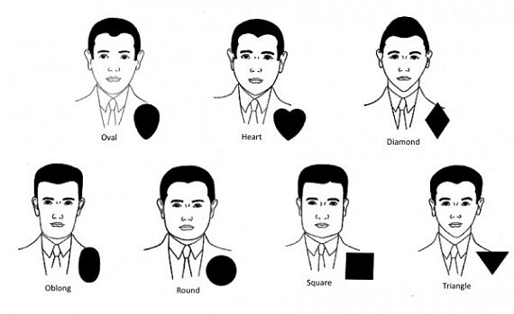 Os Erros de Corte de Cabelo que Você Deve Evitar se Tem Nariz Grande