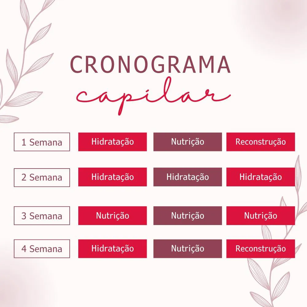 Como Adaptar o Cronograma Capilar para Cabelos Cacheados em Transição