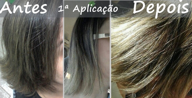 DekapColor: O Guia Completo para Remover Tintura Escura