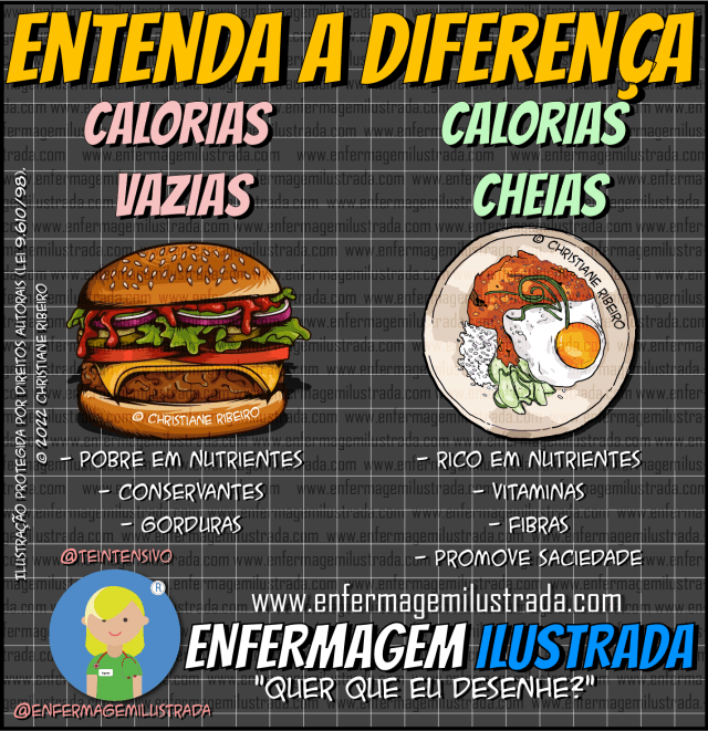 Densidade Nutricional vs. Energética: Entenda a Diferença e Transforme Sua Alimentação