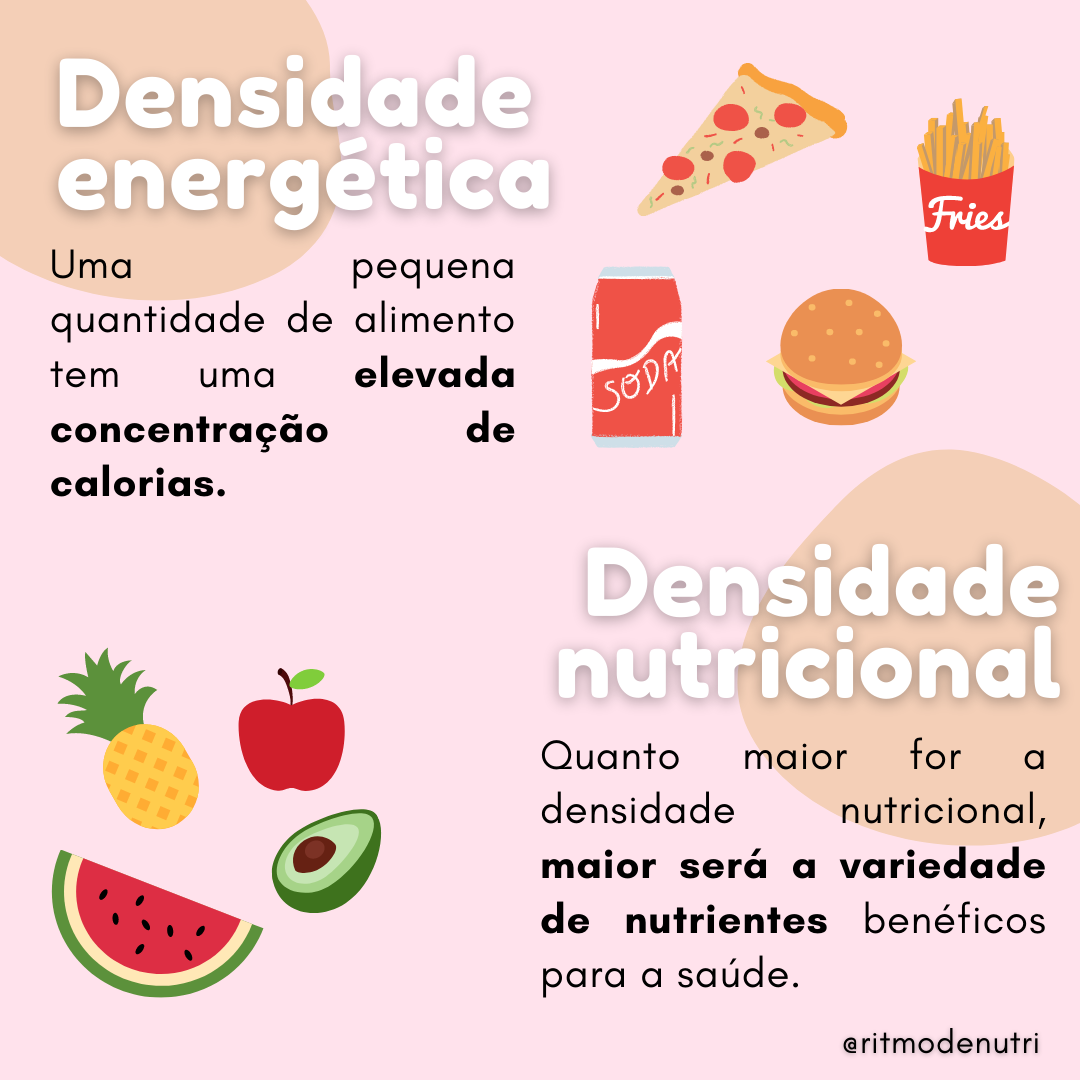 Como Calcular e Otimizar a Densidade Nutricional das Suas Refeições
