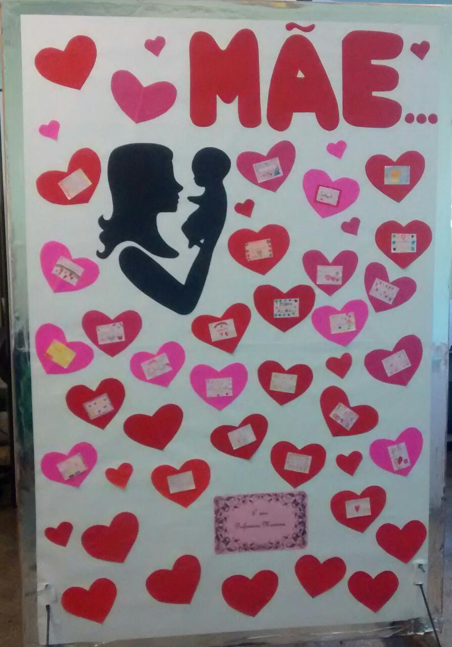 erros comuns ao criar mural dia das mães