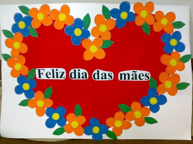 quanto custa um painel dia das mães decorado