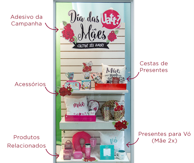 dia das mães vitrine