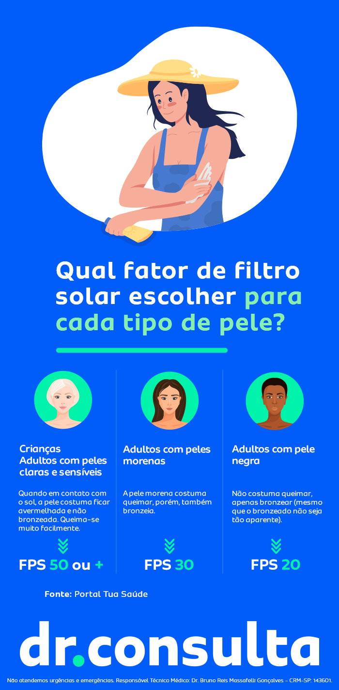 dicas para escolher o protetor solar