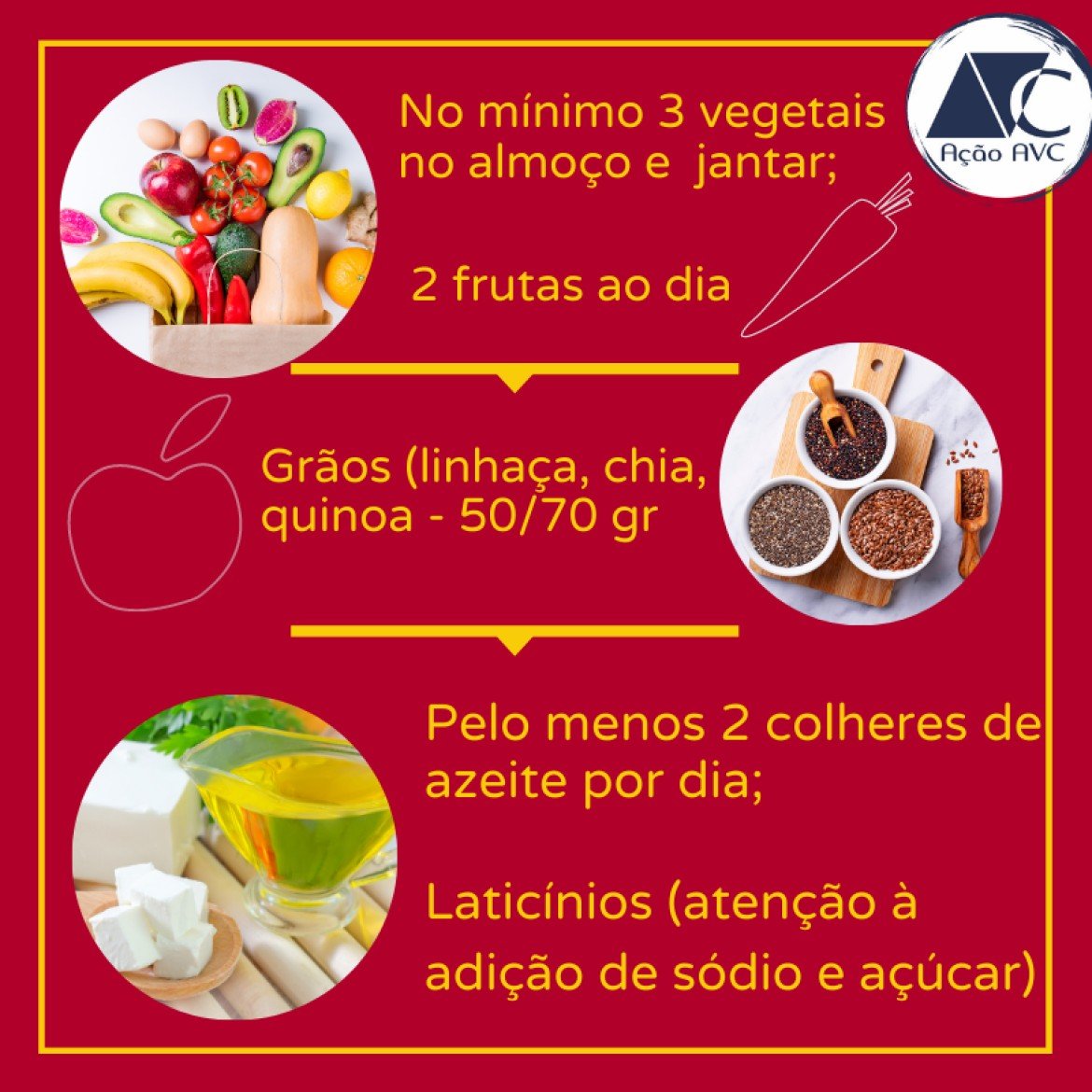 Dieta Para Quem Teve Avc