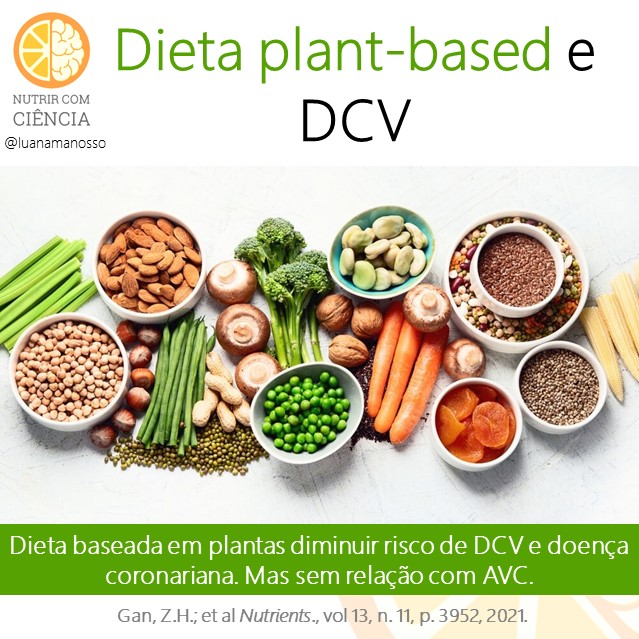 Suplementação Nutricional no Pós-AVC: Benefícios e Recomendações