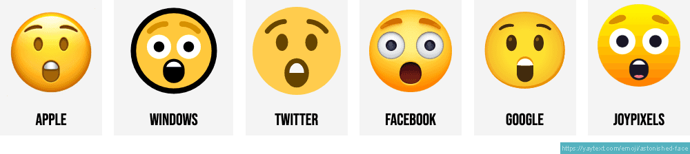 significado emoji surpreso