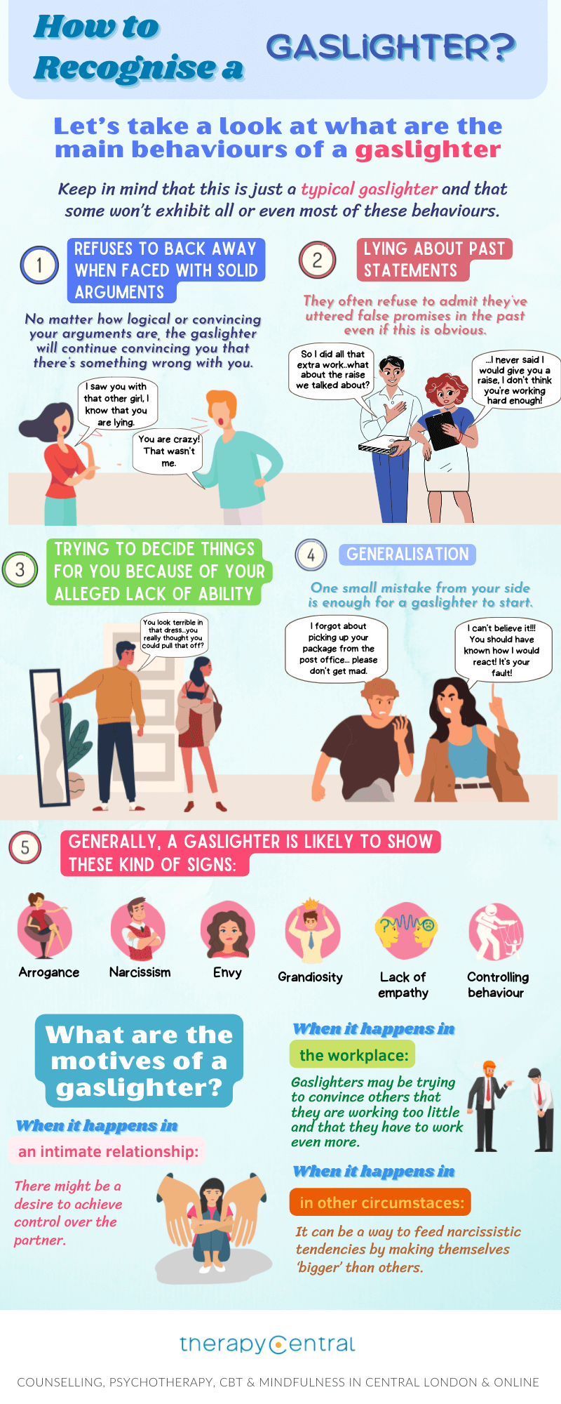 erros comuns ao confrontar um gaslighter