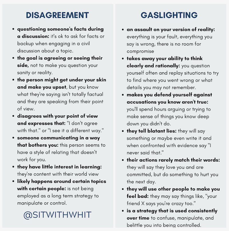 erros comuns ao confrontar um gaslighter