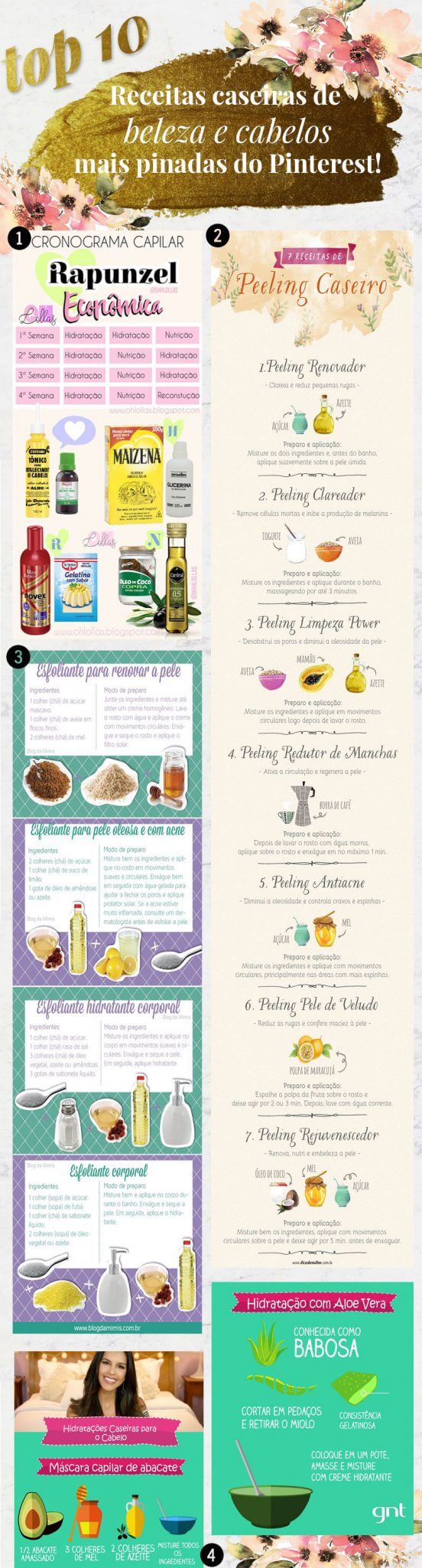 por que minha hidratação caseira não funciona