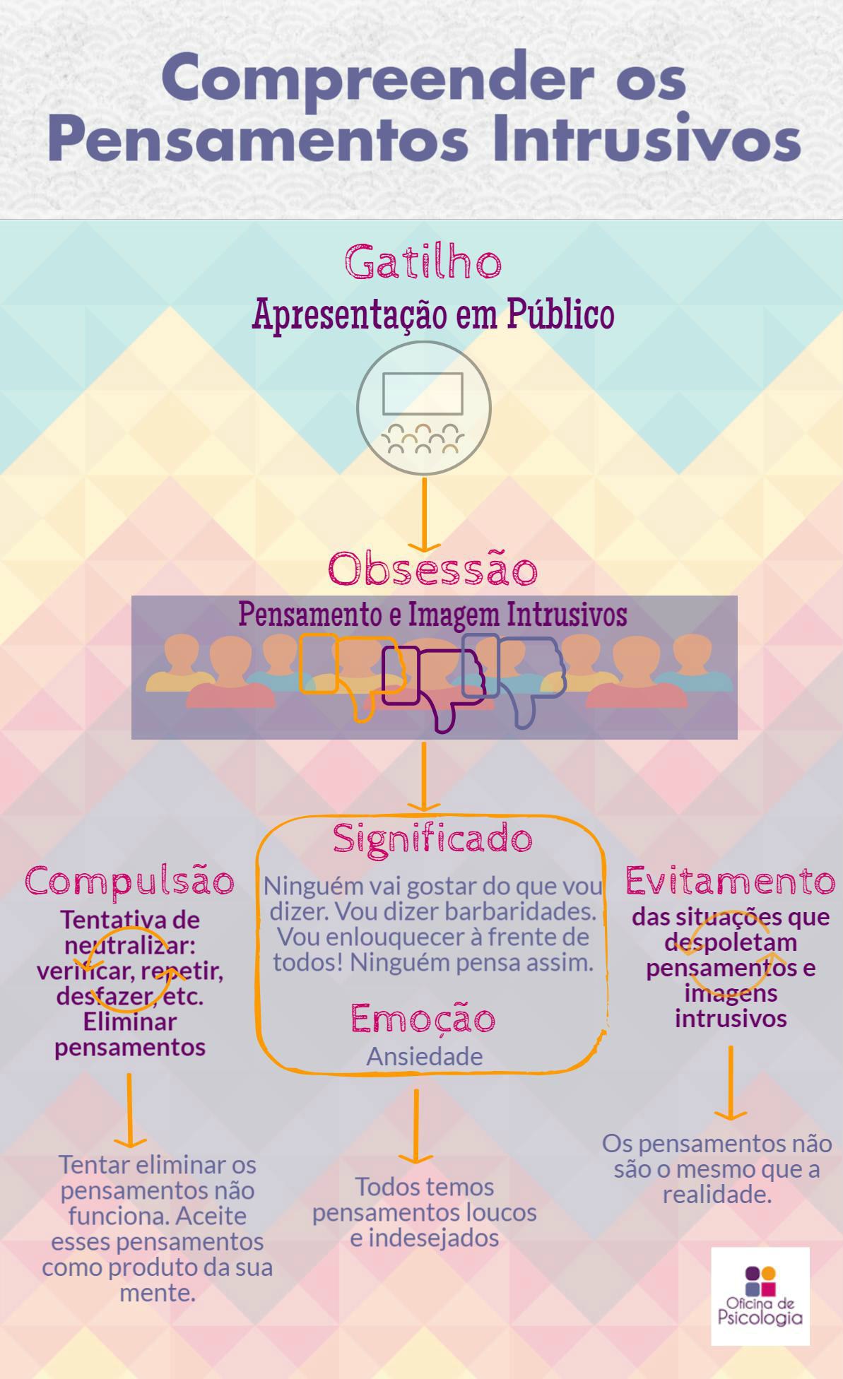 gaslighting vs manipulação: qual a diferença