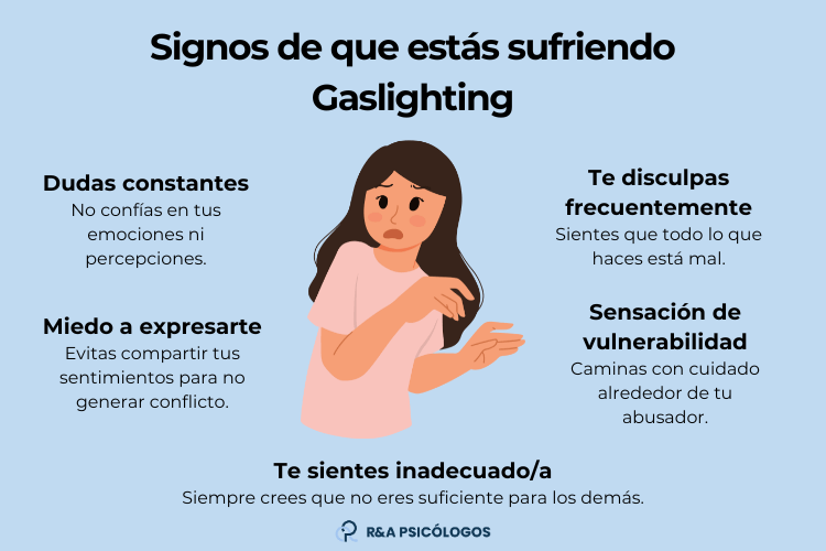 custo emocional do gaslighting para a vítima