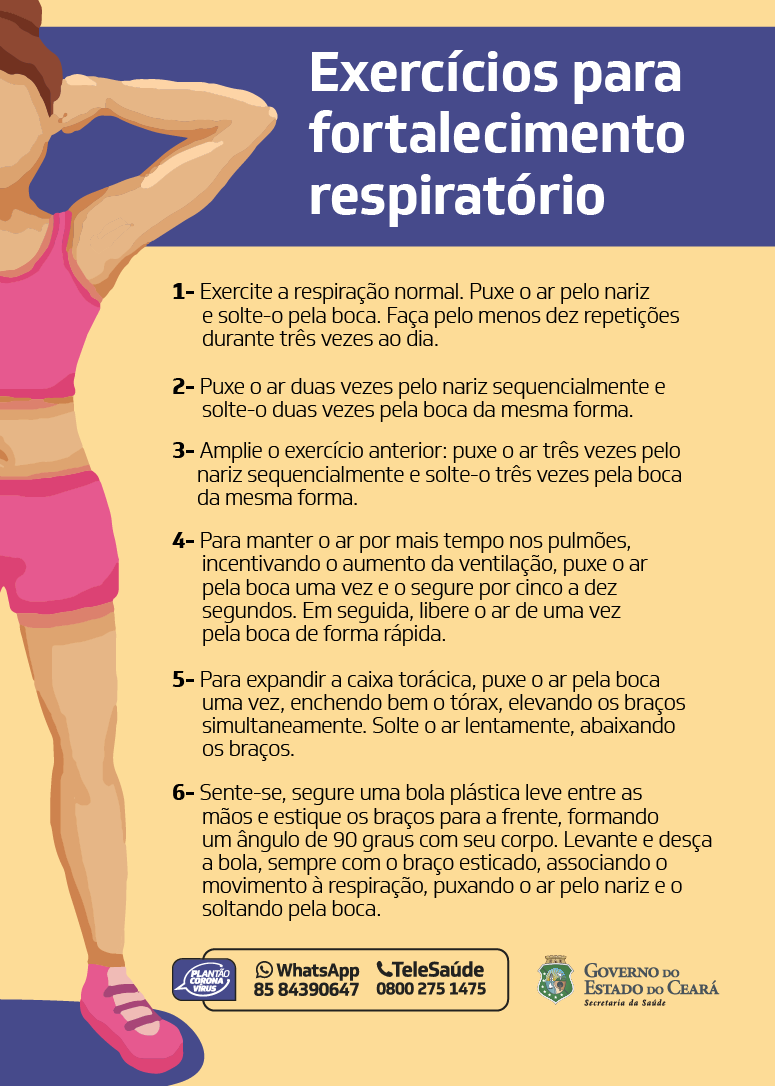 Fisioterapia Respiratória Pós-COVID: Recuperando a Saúde Pulmonar