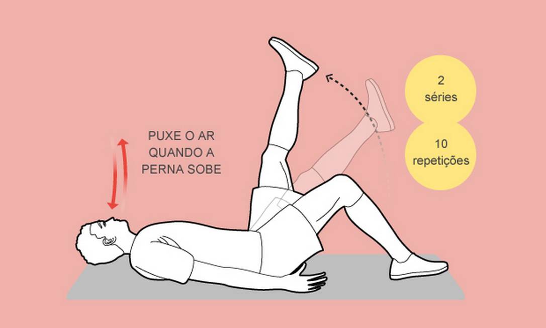 Os Benefícios da Atividade Física para a Saúde Respiratória
