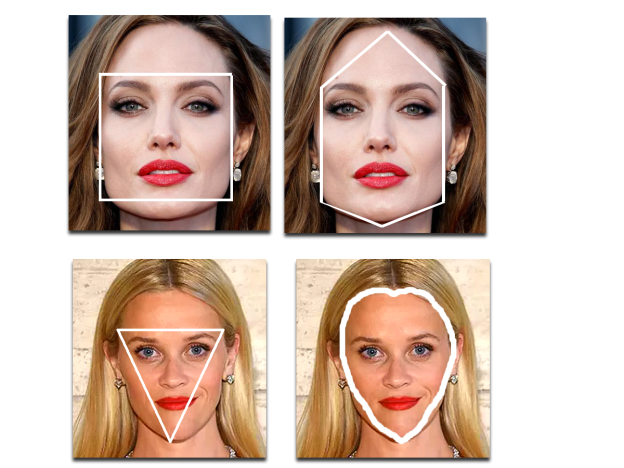 5 ideias de títulos