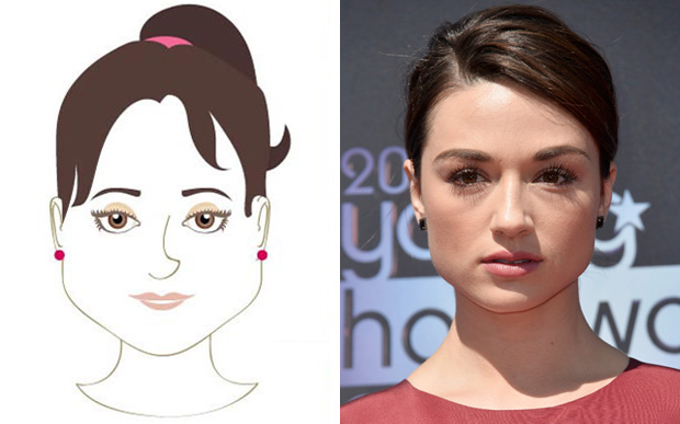 5 ideias de títulos