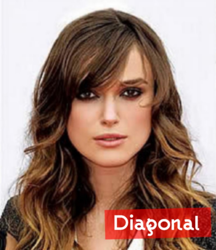 Visagismo e Franja: Descubra a Proporção Ideal para Seu Rosto Redondo