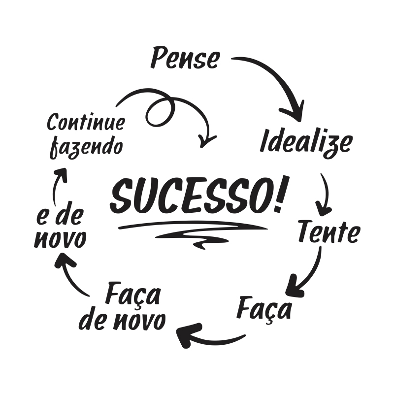 frases de sucesso para mulheres
