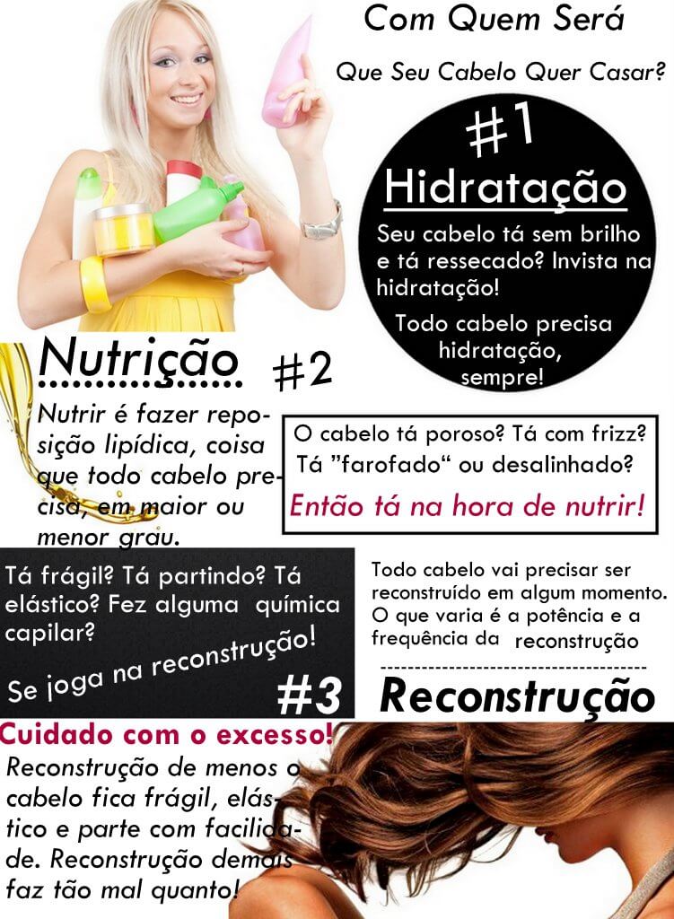 hidratação nutrição reconstrução qual a diferença