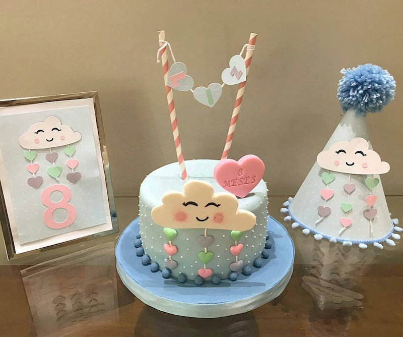 ideia de mesversario