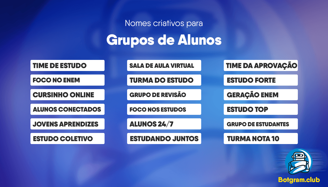 Guia completo para criar o nome perfeito para seu grupo