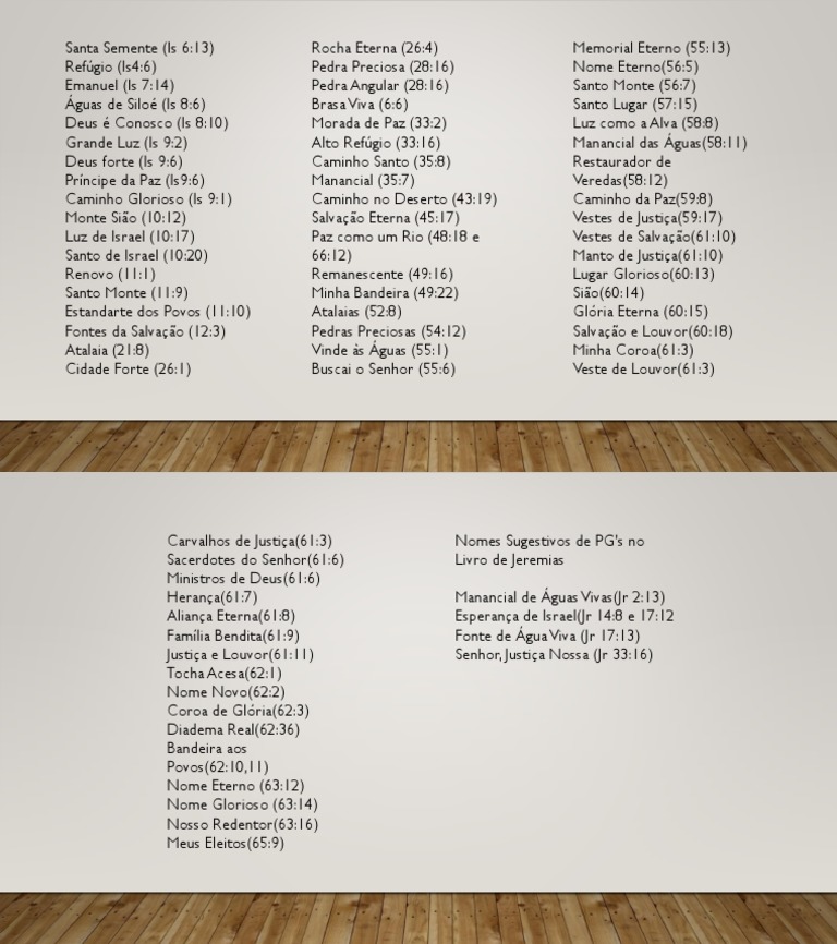 Os melhores nomes para grupos de trabalho que não são chatos