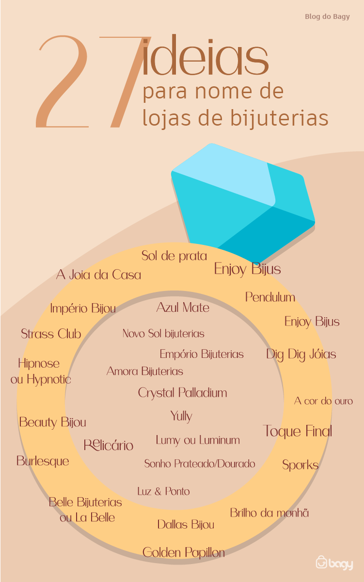 ideia de nome para loja virtual