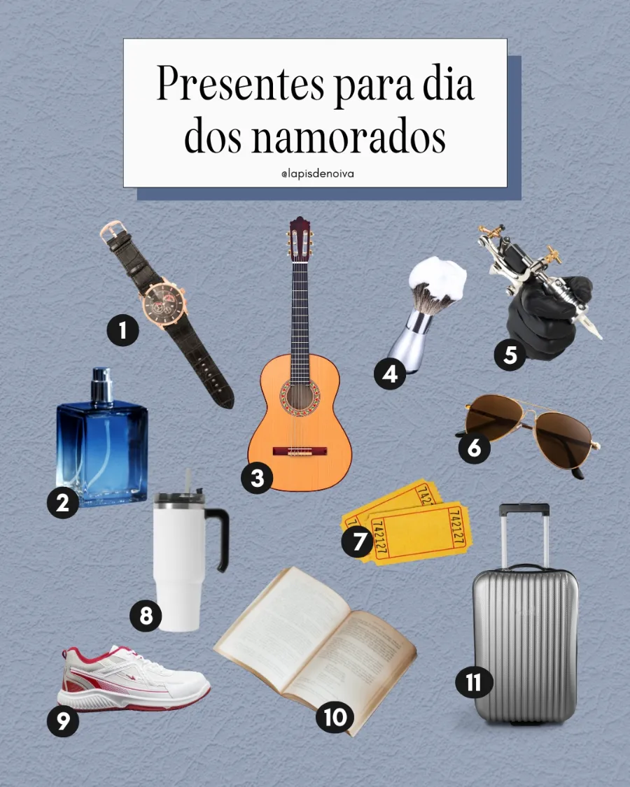 ideia de presente criativo