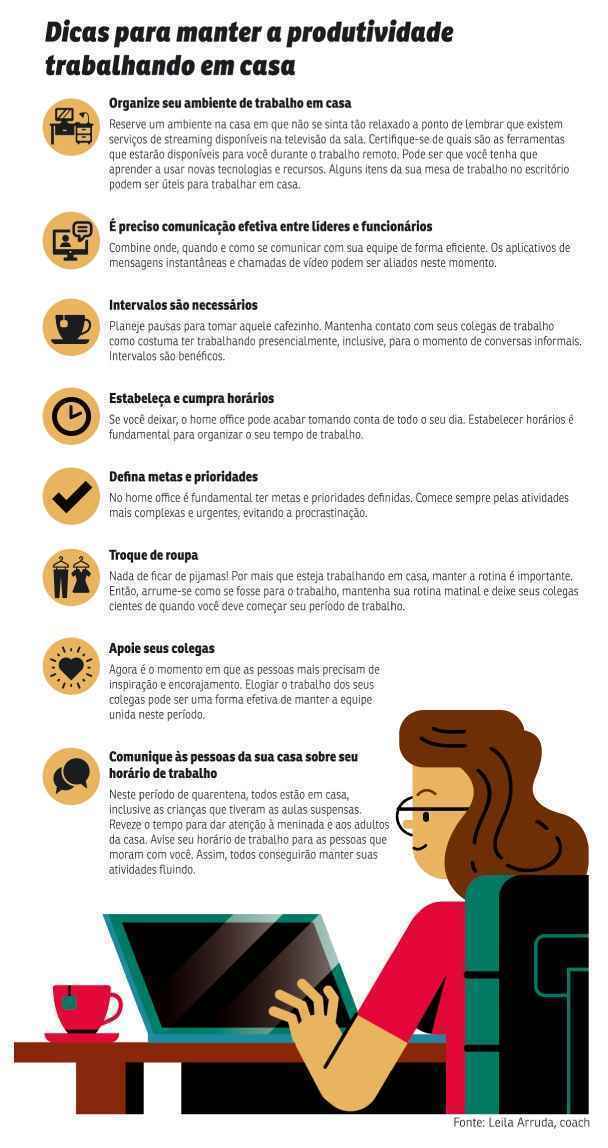 5 ideias de títulos