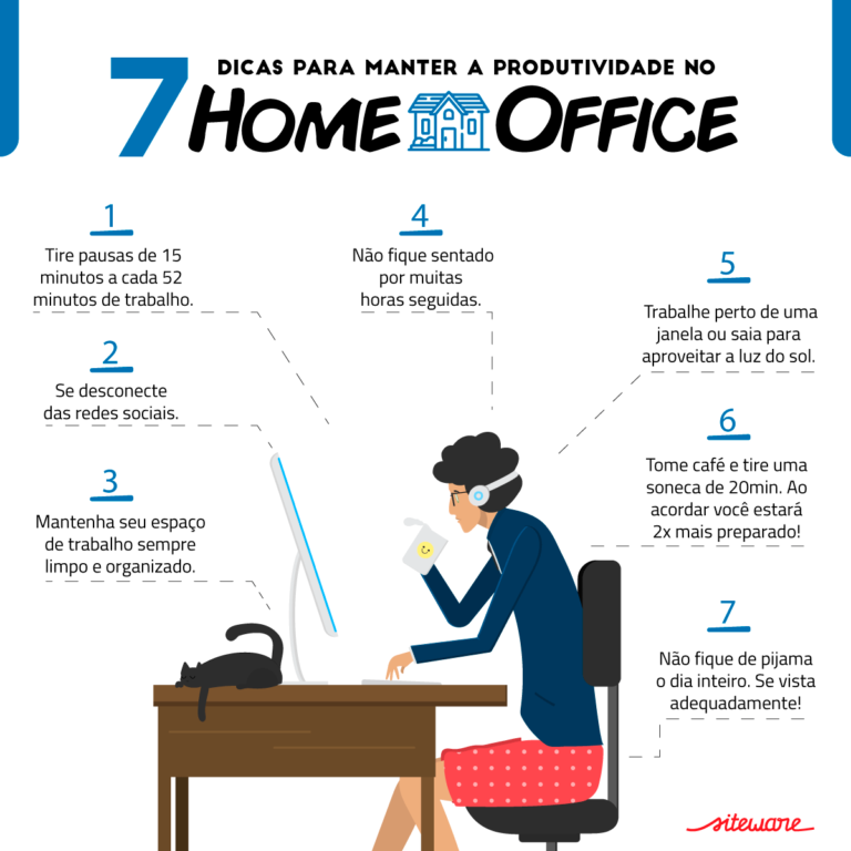 ideia de trabalho em casa