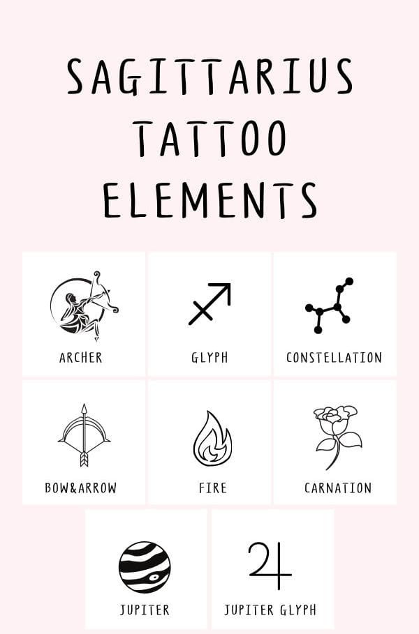 tatuagem de centauro sagitário feminina detalhada