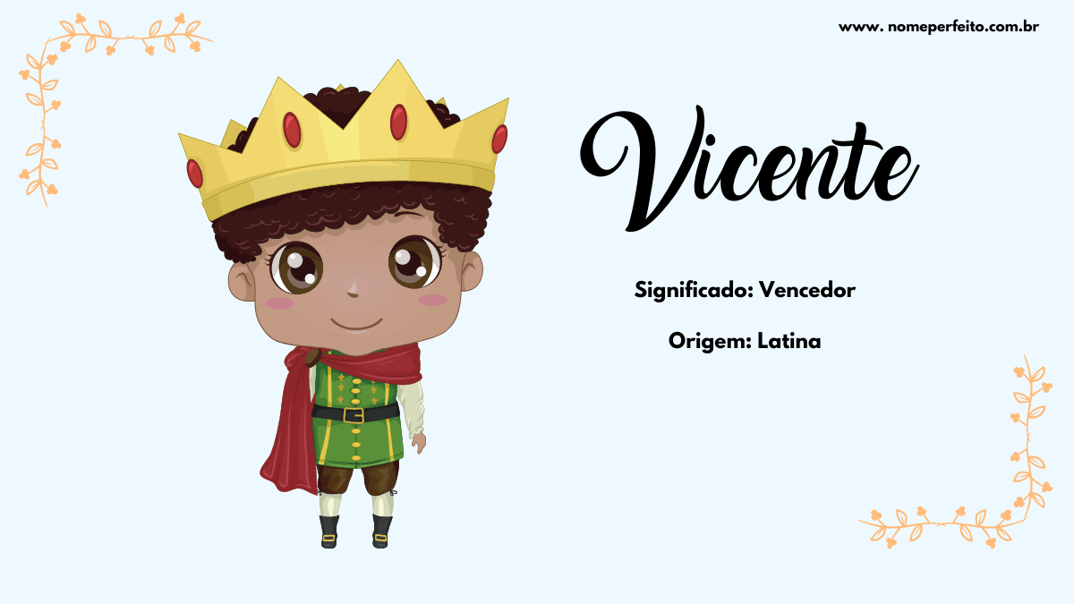 joao vicente nome significado