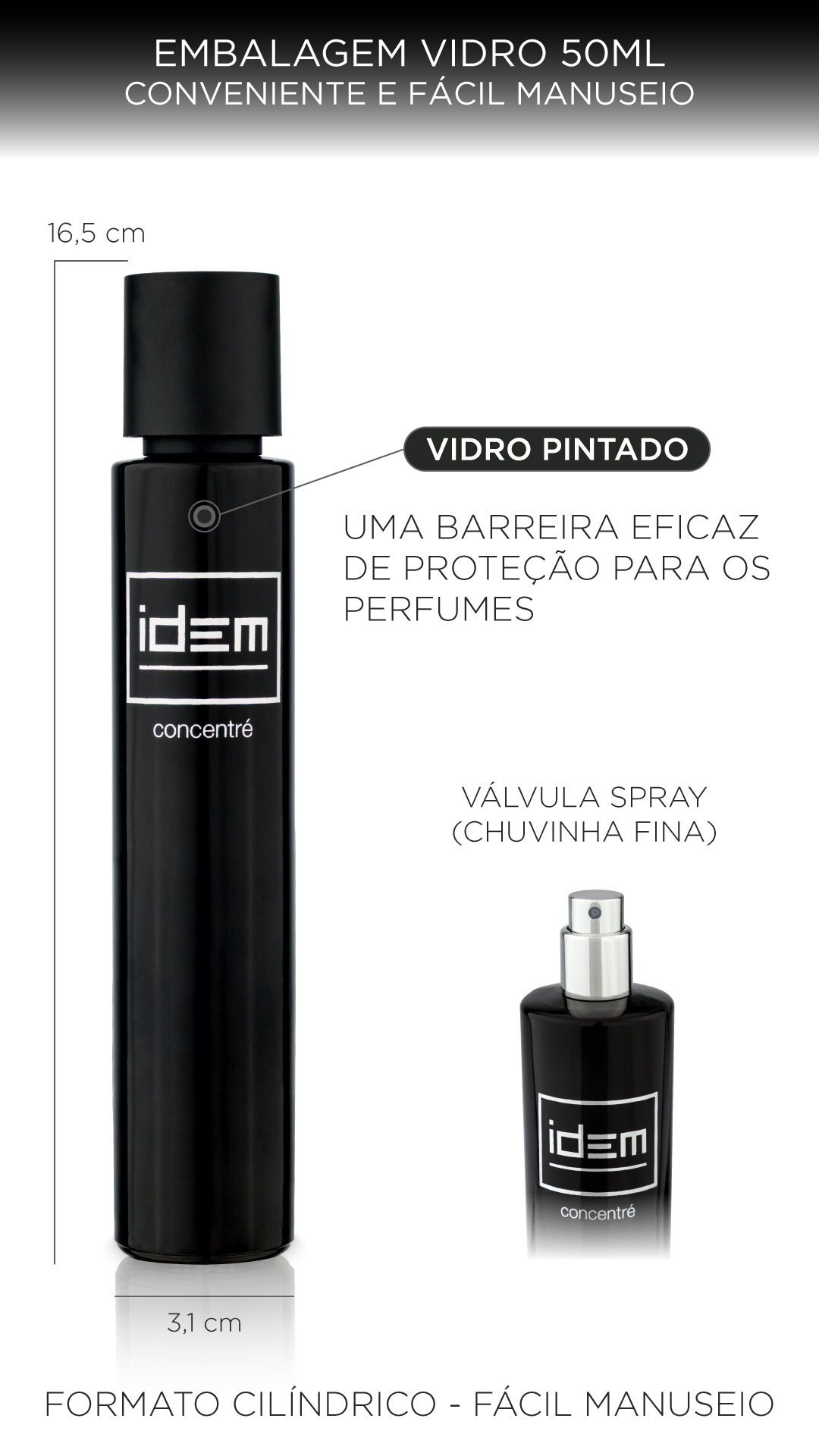 Embalagem perfume Lacoste