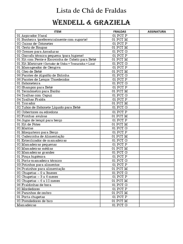 Além das Fraldas: Sugestões de Mimos e Presentes Úteis para o Chá de Bebê