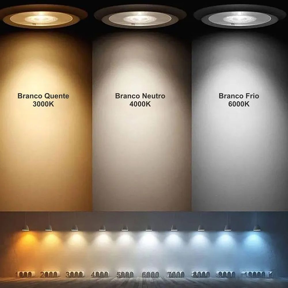 luz led