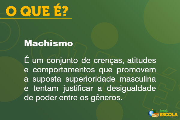 erros comuns que perpetuam o machismo