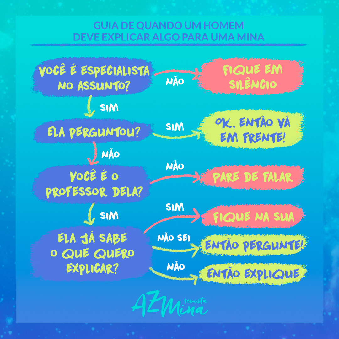 mansplaining o que é