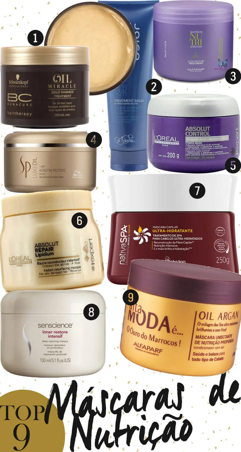 Mascaras De Nutrição