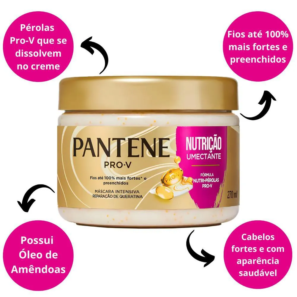 Mascaras De Nutrição