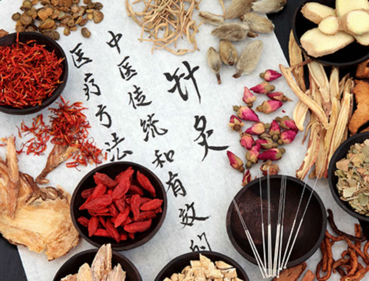 Fitoterapia Chinesa: Descubra o Poder das Ervas na MTC