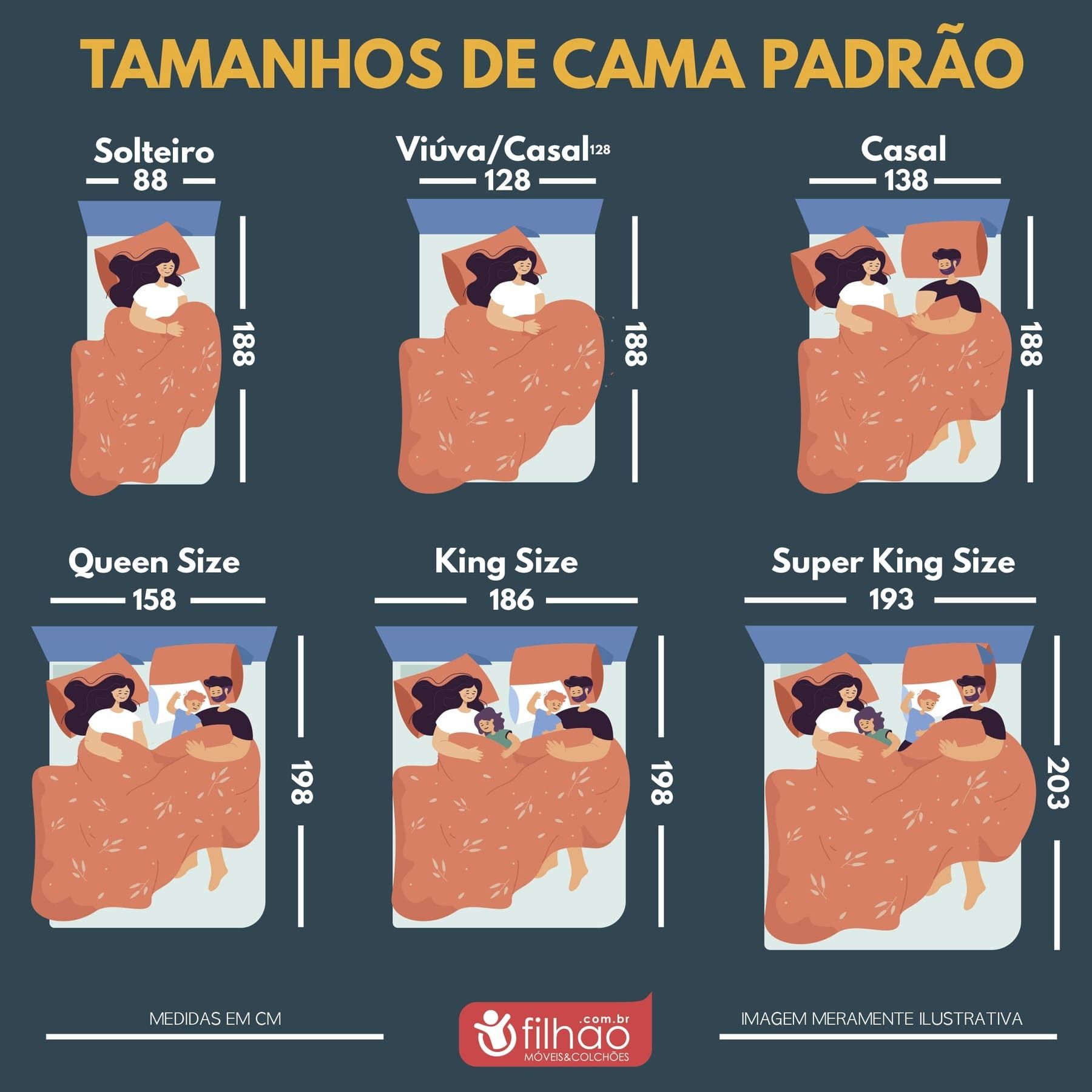 tamanho cama de viúva